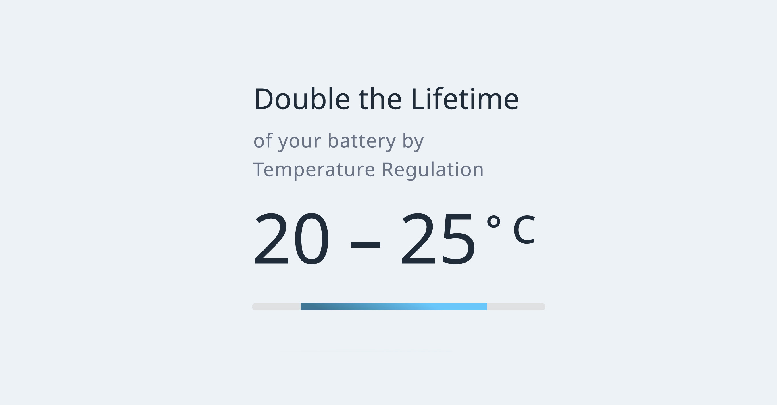 IND-Vorteile-Batteriemodul2